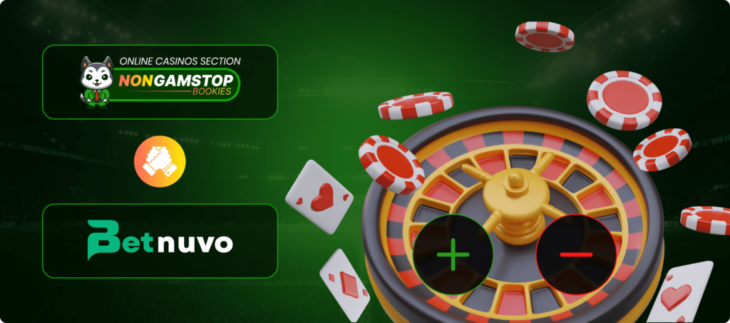 Banner: Advantages & Disadvantages  Of Betnuvo Casino